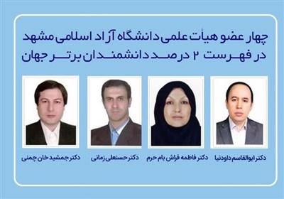 ۴ استاد دانشگاه آزاد مشهد "دانشمندان ‌پراستناد ‌دنیا" شدند